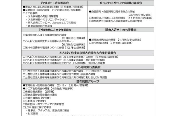 事業計画・予定